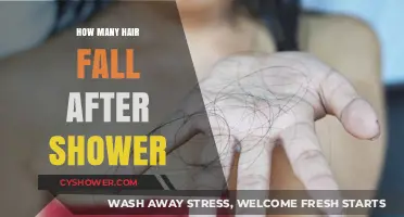 Understanding Post-Shower Hair Loss: How Much Shedding is Normal?