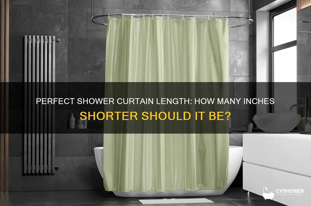 how many inches less should my shower curtains be