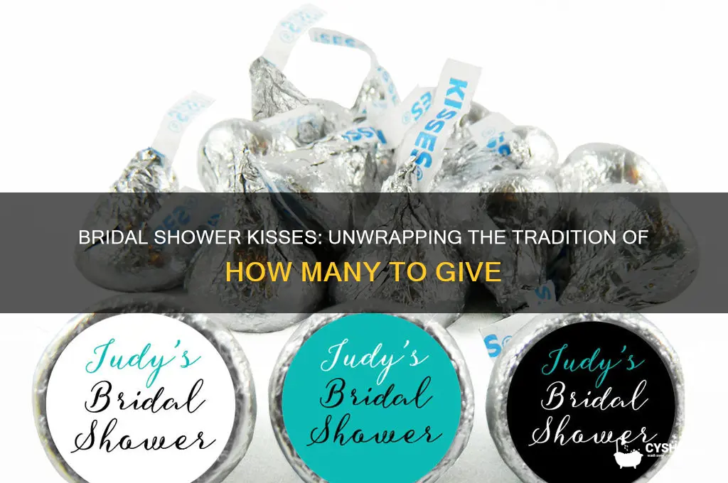 how many kisses bridal shower