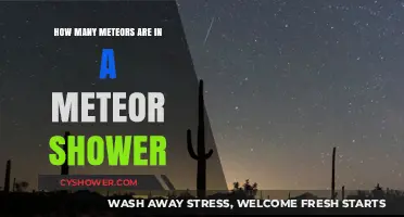 Exploring Meteor Showers: Counting the Streaks of Light in the Night Sky