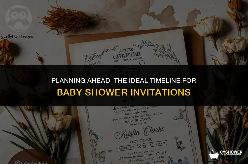 how many months in advance to send baby shower invitations