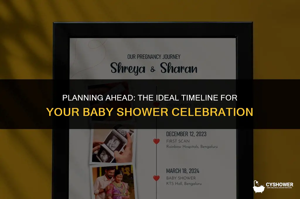 how many months is baby shower