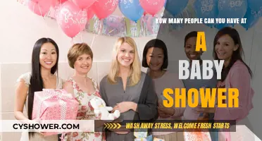 Intimate Gathering or Grand Celebration: Baby Shower Guest List Dilemma