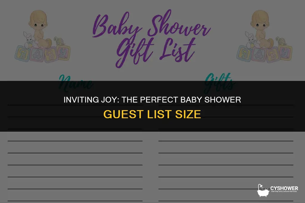 how many people did you invite to baby shower