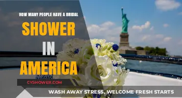 Bridal Shower Trends: How Common Are They in America?