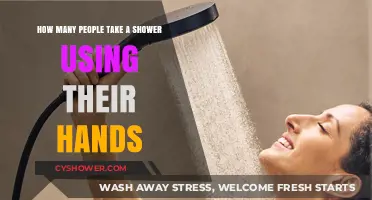 Hand Showering Habits: How Many People Rely on Manual Cleansing?