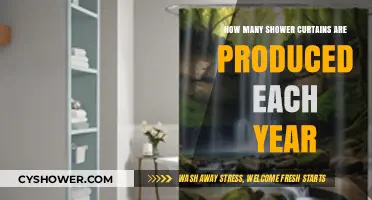 Annual Shower Curtain Production: Unveiling the Global Manufacturing Numbers