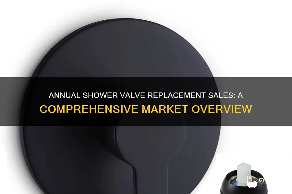 how many shower valve replacements are sold each year