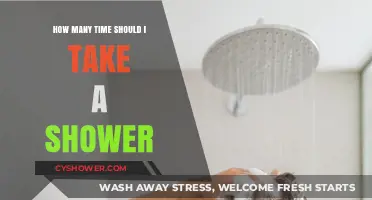 Optimal Shower Frequency: How Often Should You Cleanse Your Skin?
