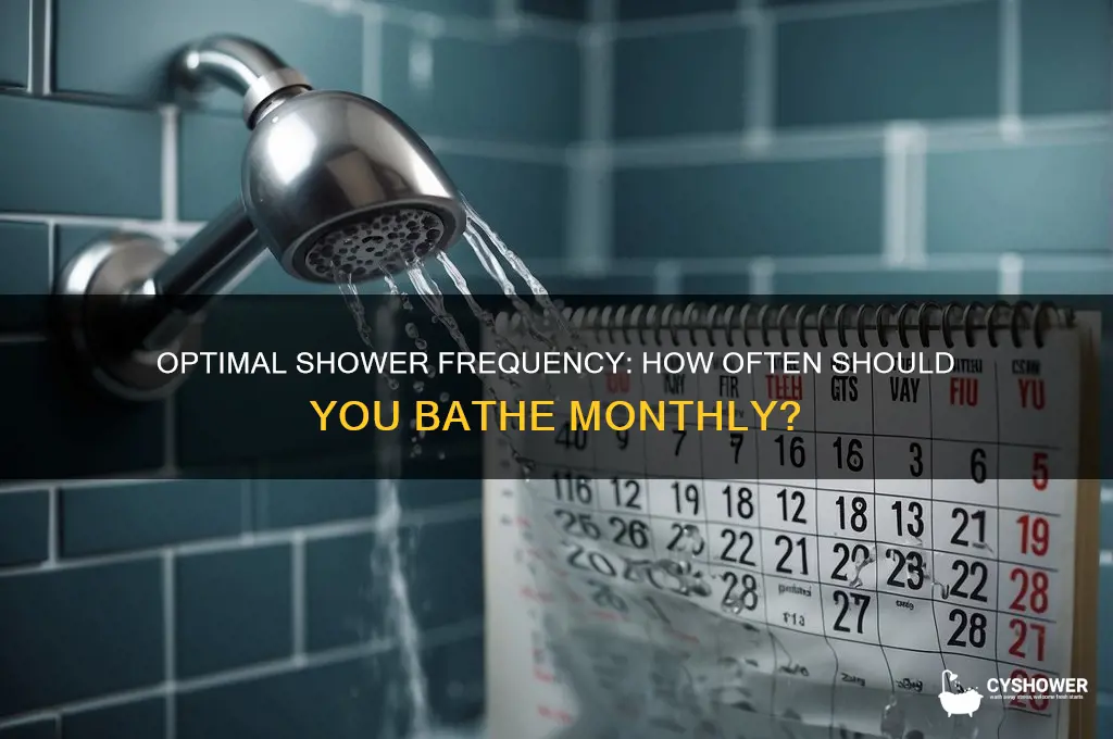 how many times a month should you take a shower