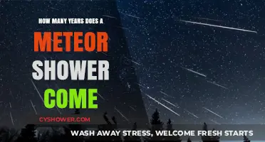 Understanding the Frequency of Meteor Showers: How Often Do They Occur?