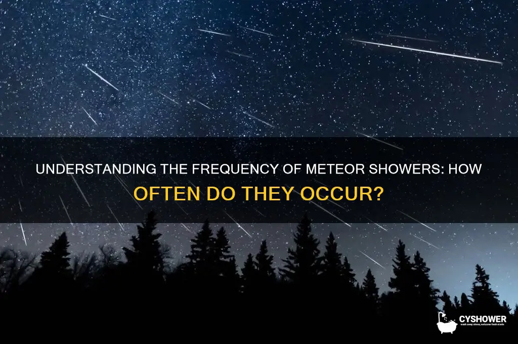 how many years does a meteor shower come