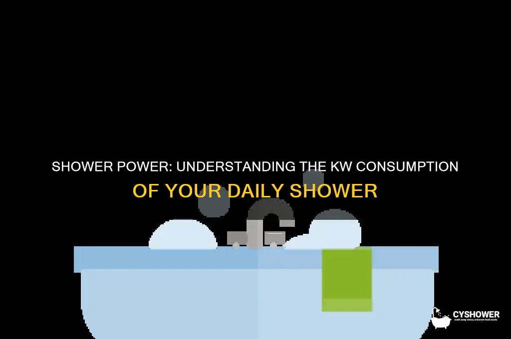 how mmany kw does it take to take a shower