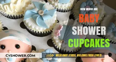 Sweet Celebrations: Budgeting for Baby Shower Cupcakes