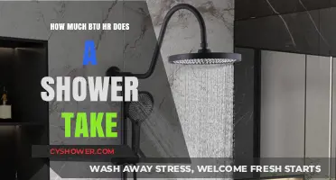 Shower BTU Usage: Understanding Energy Consumption for Efficient Bathing