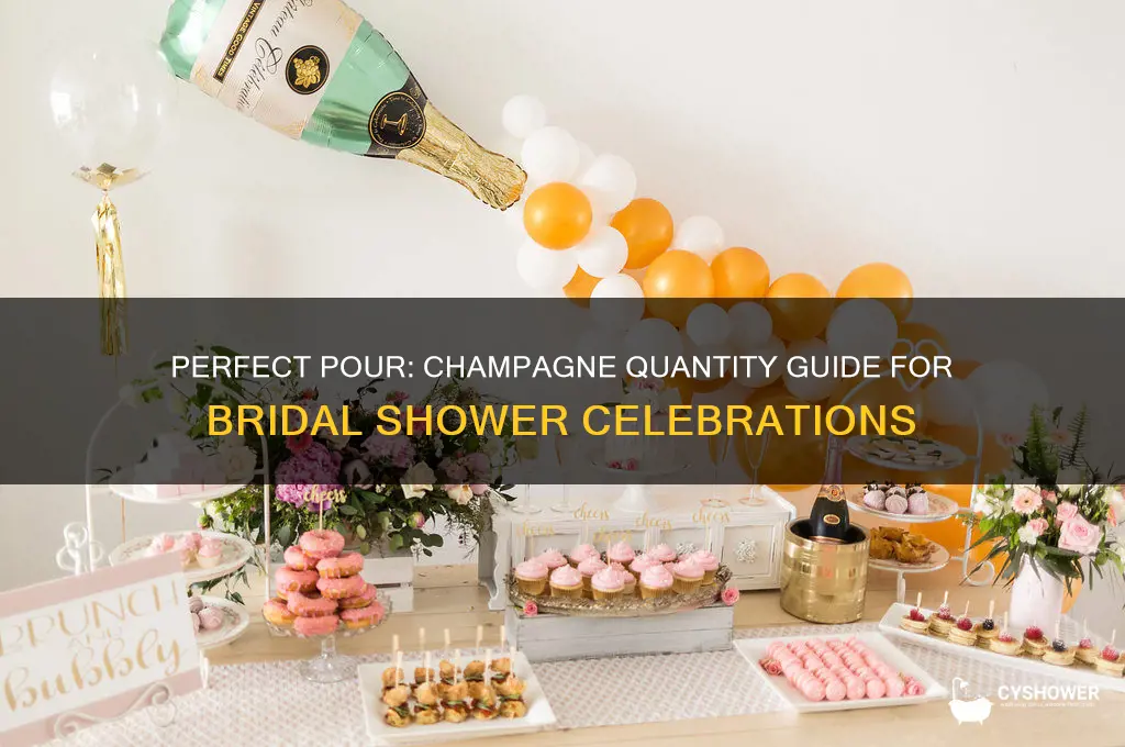 how much champagne to buy for a bridal shower