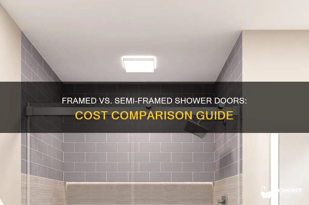 how much cheaper is framed than semi-frame semi-framed shower door