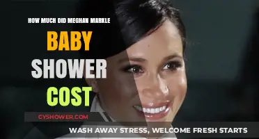 The Royal Baby Shower: A Costly Celebration for Meghan Markle