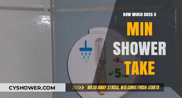 Shower Time Unveiled: The Surprising Water Usage of a 5-Minute Rinse