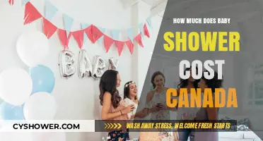 Budgeting for Baby: A Guide to Baby Shower Costs in Canada