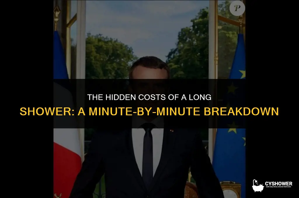 how much does it cost to shower for an hour