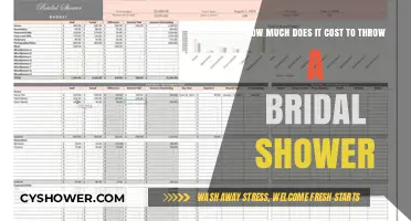 Budgeting for a Bridal Shower: Costs and Planning Tips