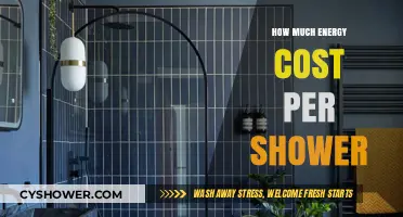Calculating Your Shower's Energy Cost: A Simple Guide