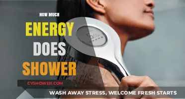 Unveiling the Truth: Shower Energy Consumption Explained