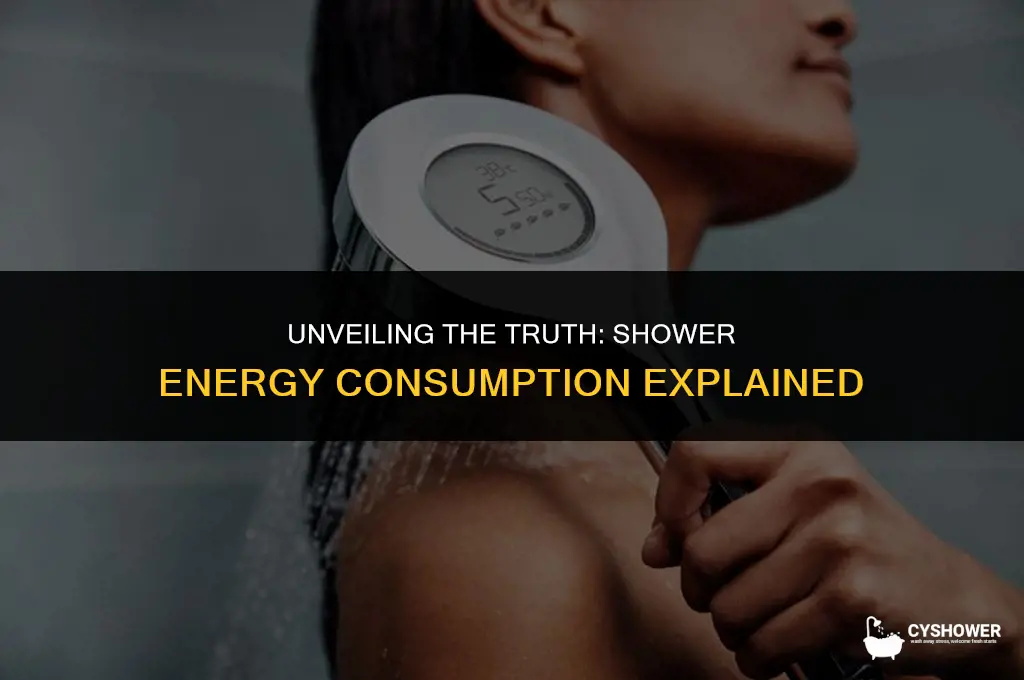 how much energy does shower