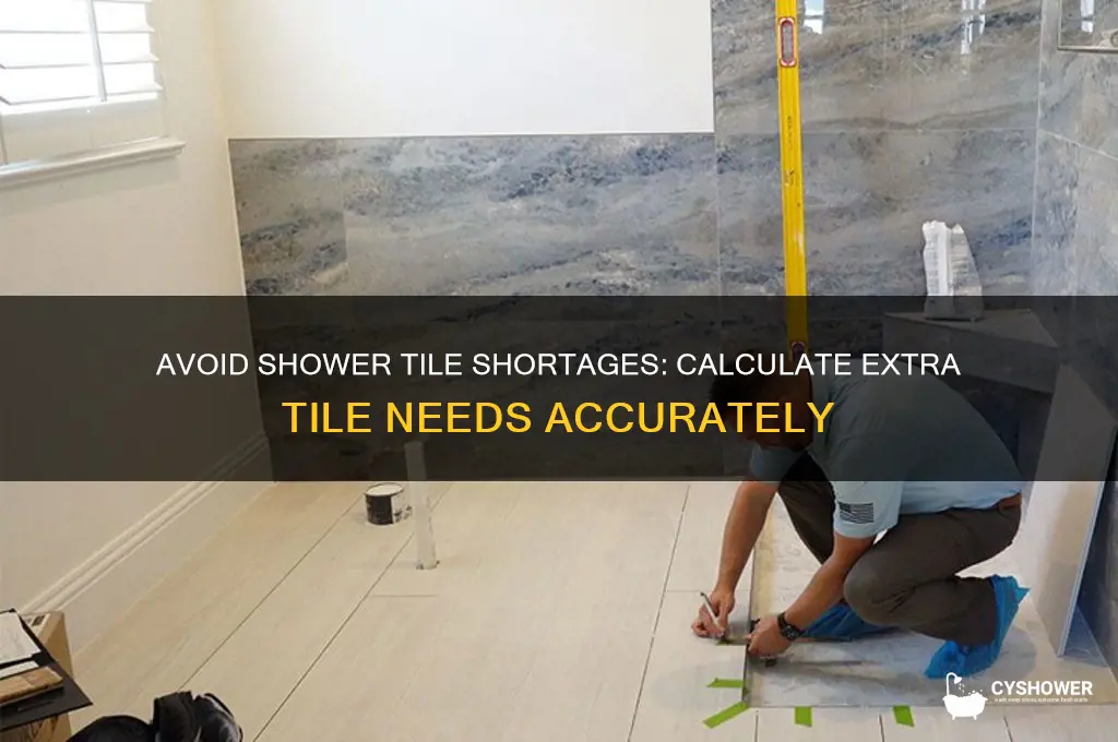 how much extra tile to buy for shower