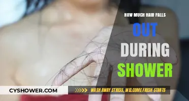 Shower Hair Shedding: Understanding Normal Loss and When to Worry