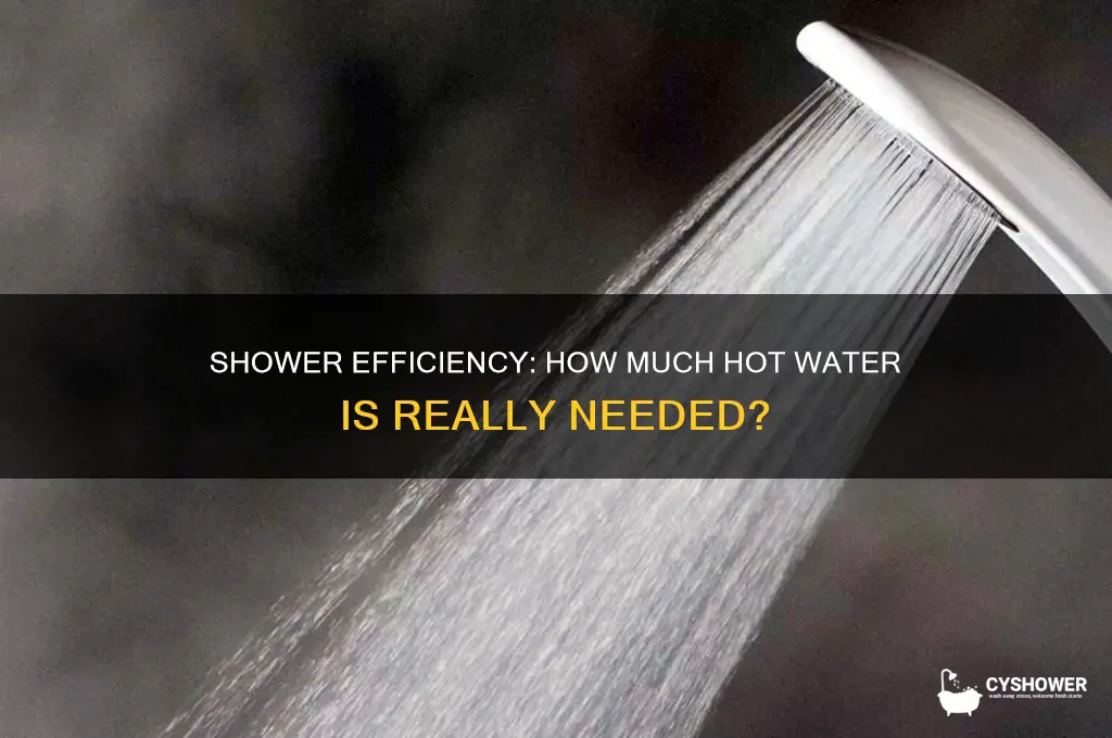 how much hot water does it take to shower