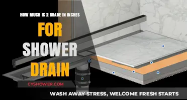 Understanding 2-Grade Shower Drain Slope: Inches and Installation Tips