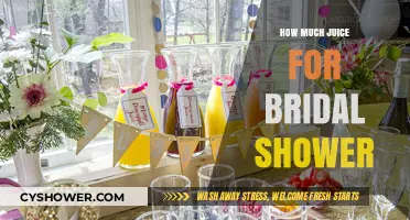 Perfect Juice Quantities for a Memorable Bridal Shower Celebration