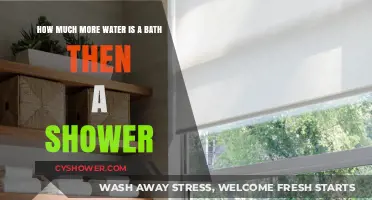Bath vs. Shower: Which Uses More Water in Your Daily Routine?