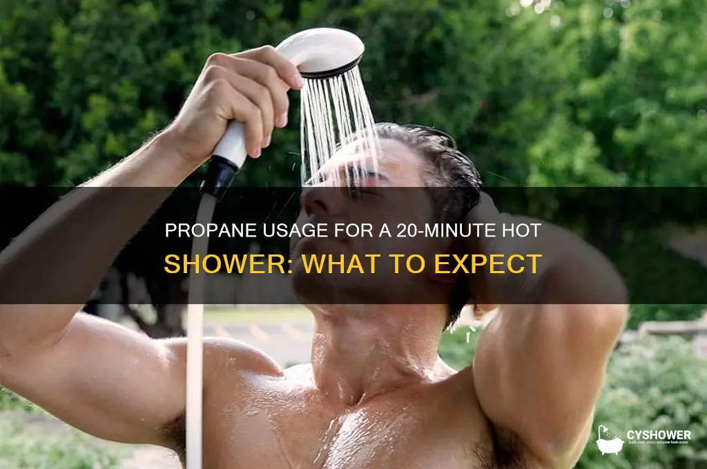 how much propane does a 20 minute hot shower take