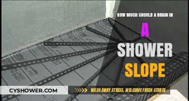 Optimal Shower Drain Slope: Essential Tips for Proper Water Drainage