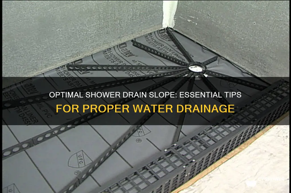 how much should a drain in a shower slope