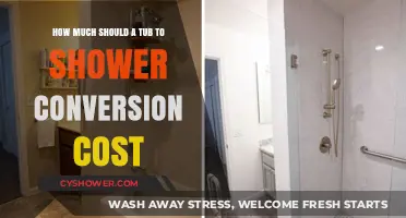 Estimating the Cost of a Tub-to-Shower Conversion: A Comprehensive Guide