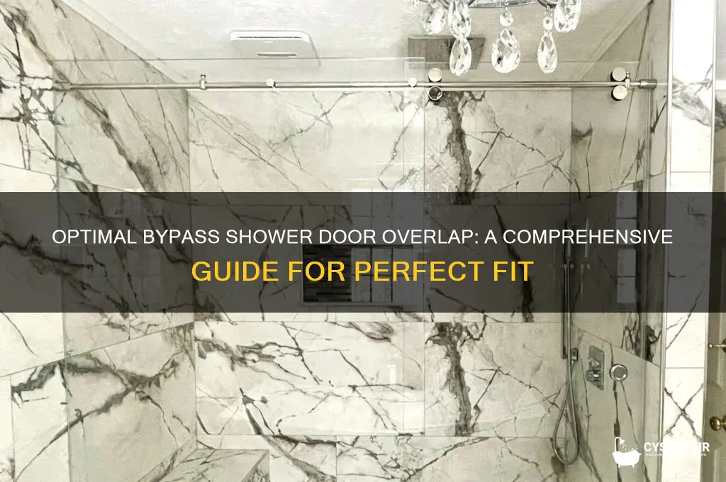 how much should bypass shower doors overlap