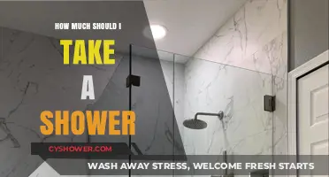 Optimal Shower Frequency: How Often Should You Really Bathe?
