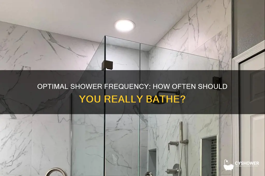 how much should i take a shower