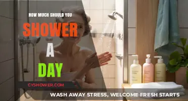 The Ultimate Guide to Optimal Showering: How Often is Enough?
