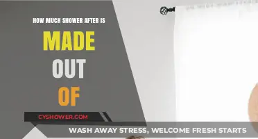 Unveiling the Surprising Composition of Your Post-Shower Routine
