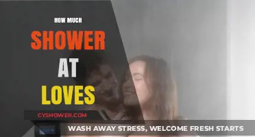 Revitalizing Romance: The Surprising Impact of Shower Time on Love