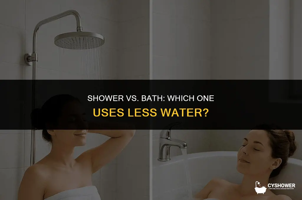 how much shower over bath
