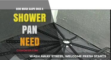 Optimal Slope for Shower Pans: A Comprehensive Guide