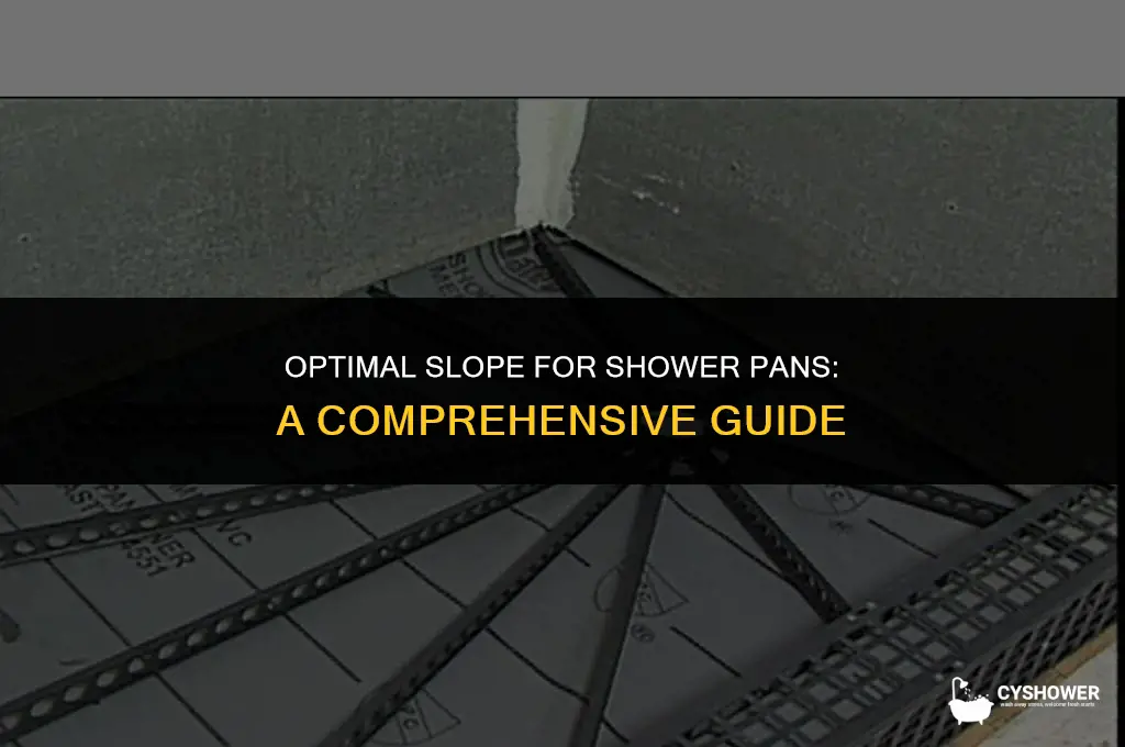 how much slope does a shower pan need