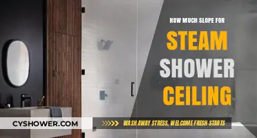 Optimal Slope for Steam Shower Ceilings: A Comprehensive Guide