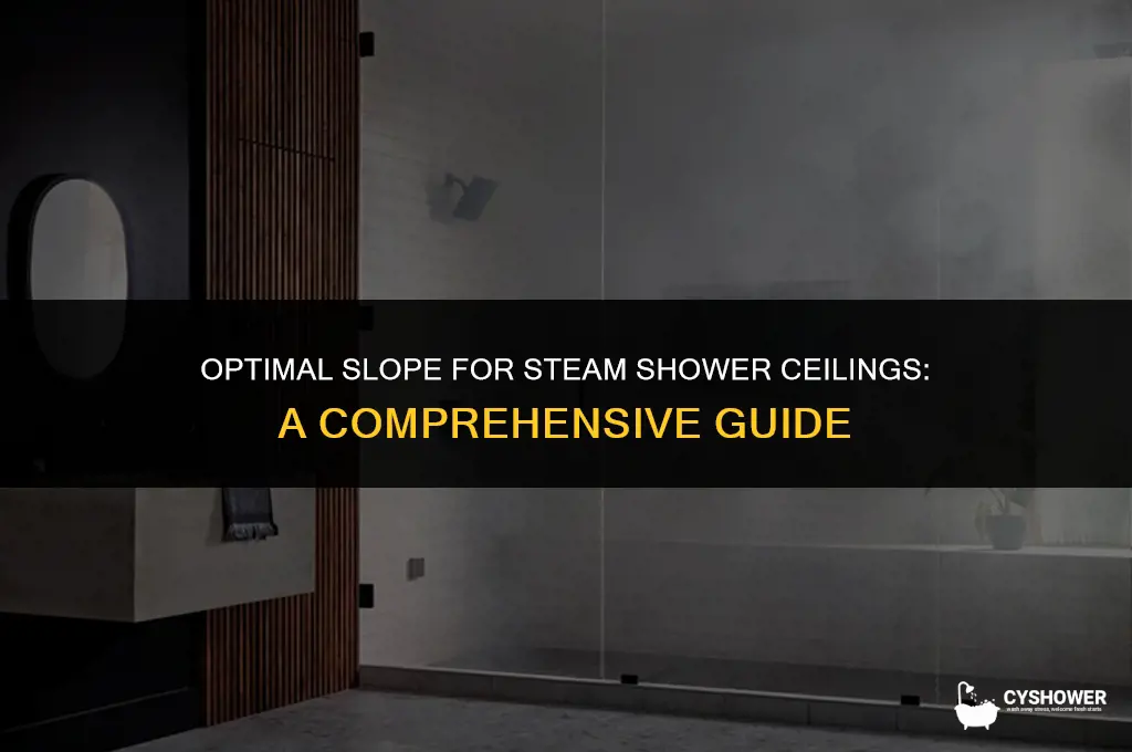 how much slope for steam shower ceiling